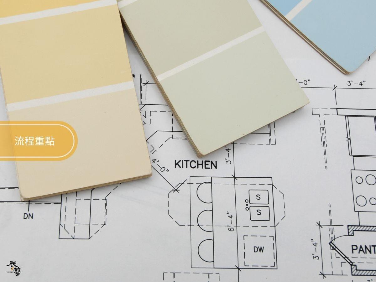 服務流程的三個核心重點