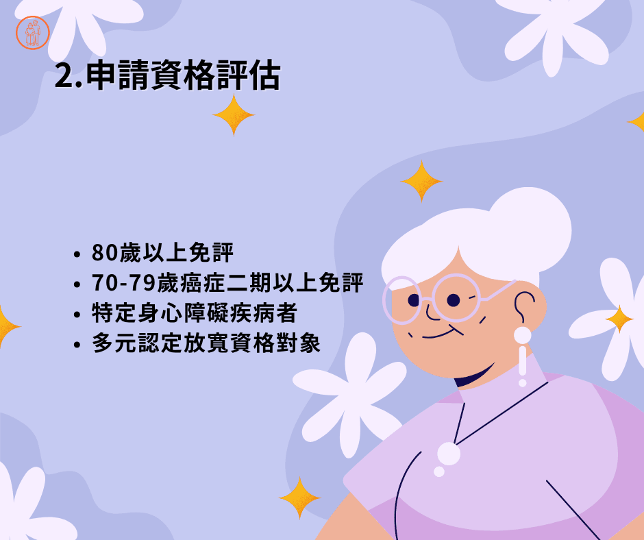 步驟二申請資格評估與文件準備 步驟二申請資格評估與文件準備