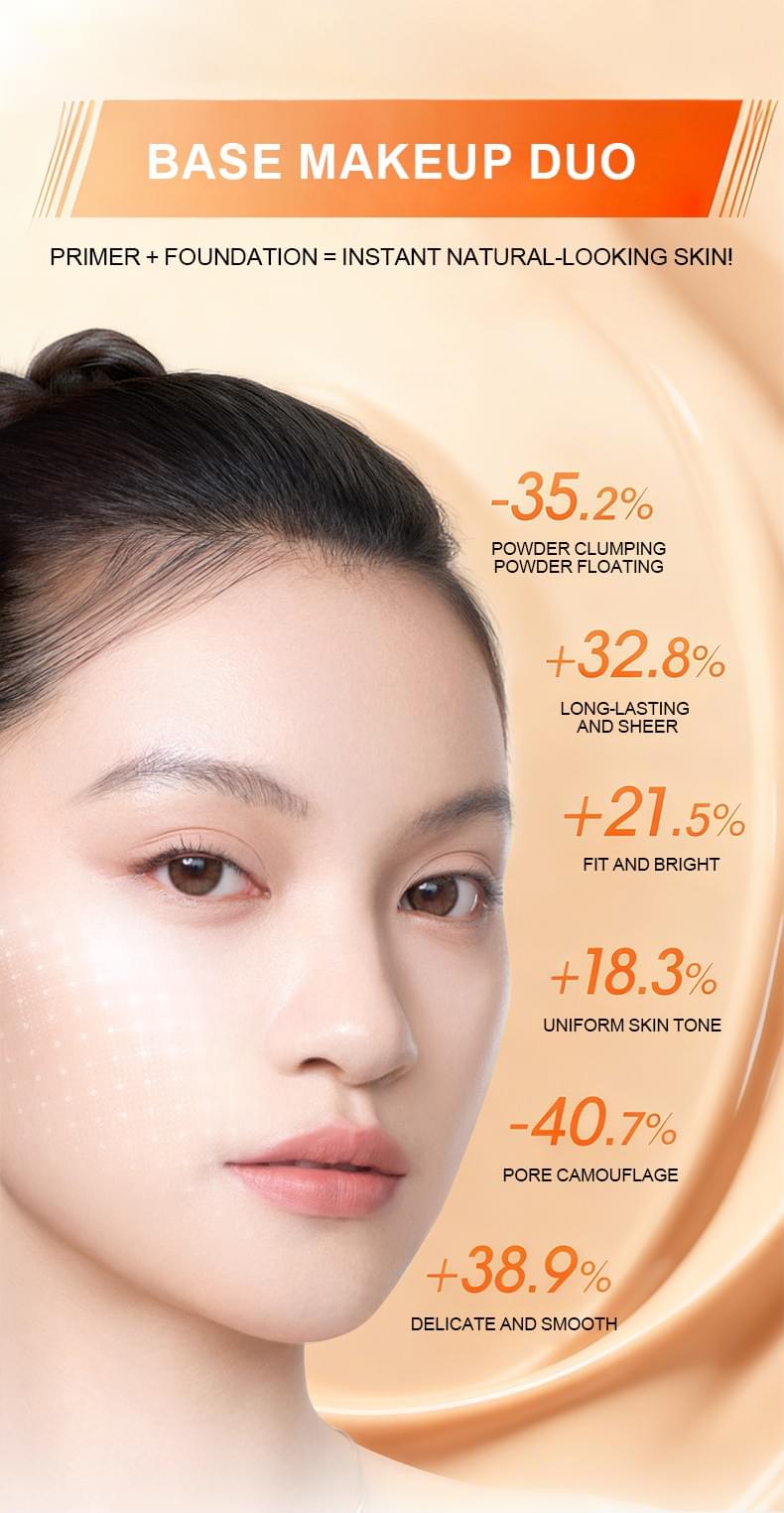 KDF-1411 Foundation Primer 2in1 Set