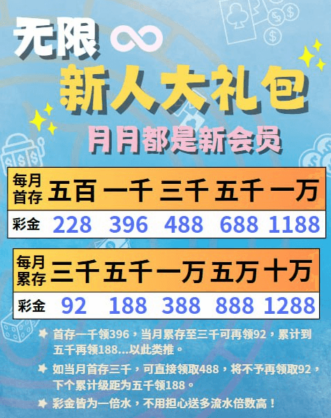 PG电子|新人福利活动