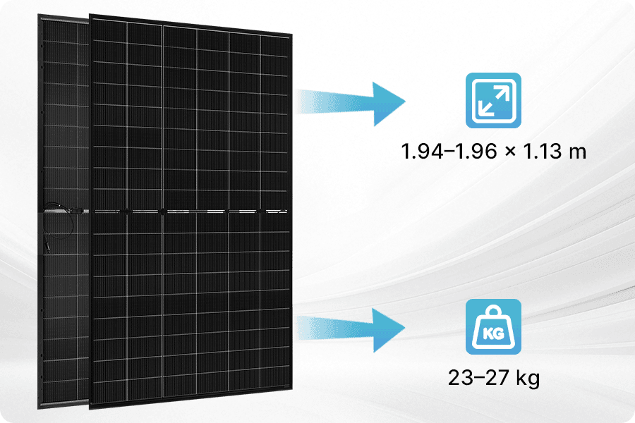 Le dimensioni tipiche di un pannello fotovoltaico 500W sono 1,94–1,96 × 1,13 m, con un peso di 23–27 kg.
