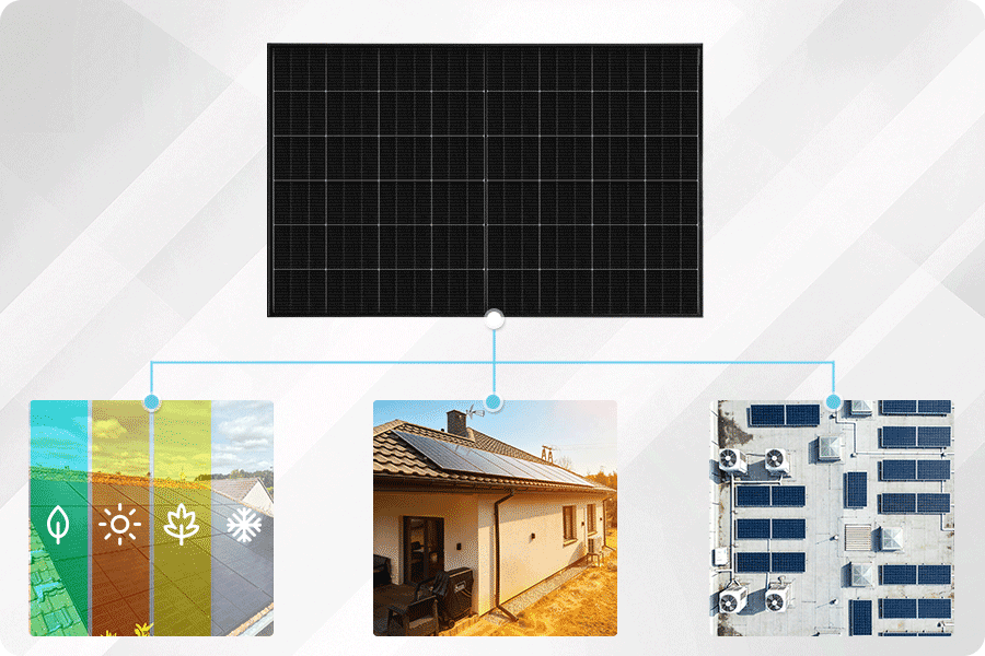 Moduły typu N osiągają lepsze wyniki w projektach o dłuższym okresie eksploatacji, wyższym obciążeniu temperaturowym i ograniczonych zasobach dachowych.