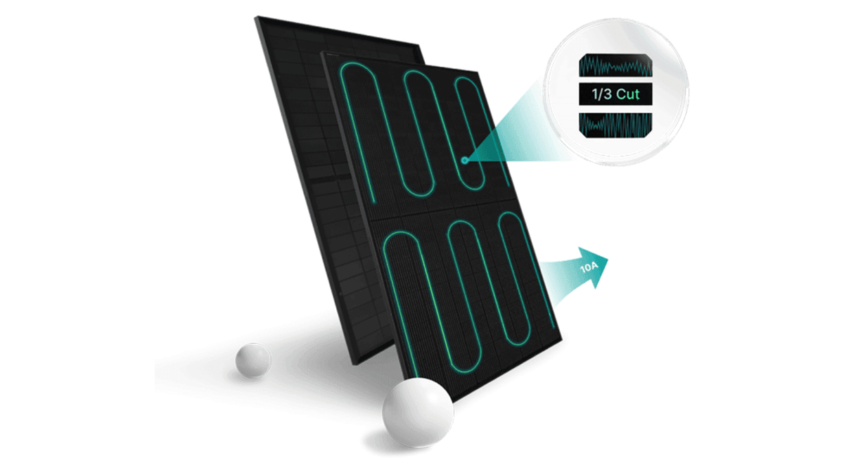 Maysun Solar bringt die Twisun Pro Solarmodule auf den Markt: Die optimale Wahl für private Dach-Photovoltaikanlagen