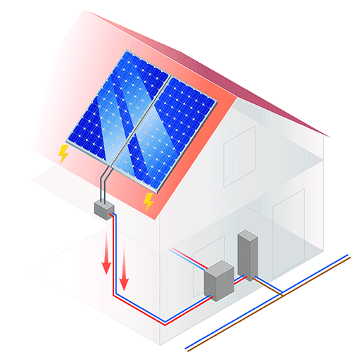 Spannung und Strom Reihenschaltung oder Parallelschaltung Spannung und Strom Reihenschaltung oder Parallelschaltung