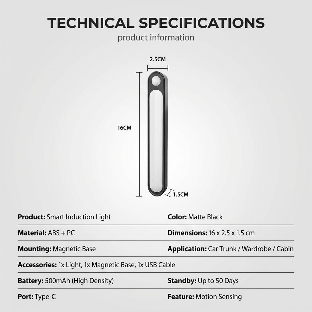 Smart Motion-Sensing Car Trunk LED Light | Wireless Rechargeable Induction Reading Lamp