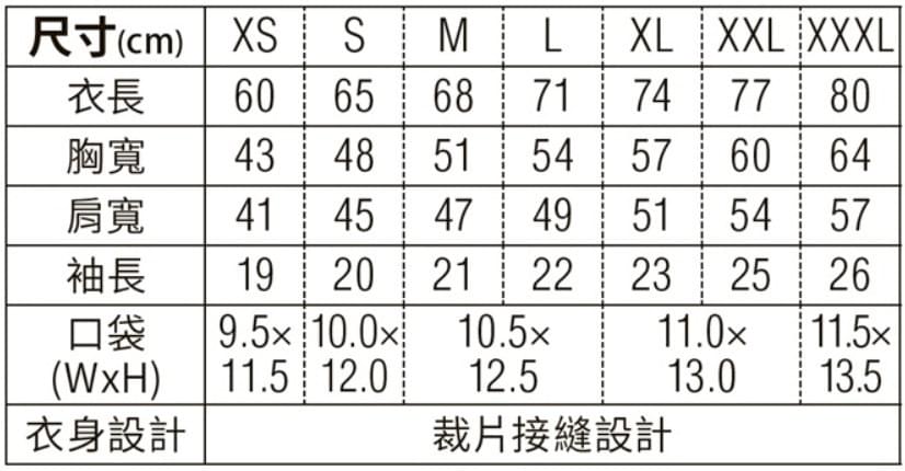 日本 United Athle 3202101 4.7oz. 高機能吸濕排汗網眼Polo衫 (有口袋) (不易昇華)