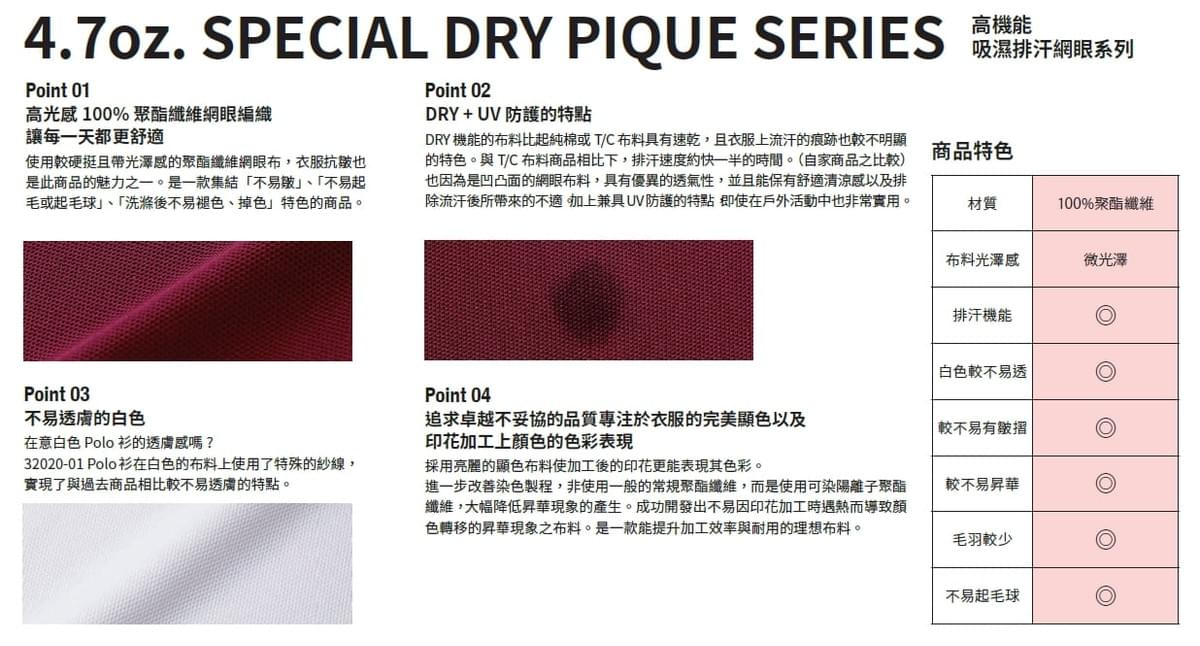 日本 United Athle 3202101 4.7oz. 高機能吸濕排汗網眼Polo衫 (有口袋) (不易昇華)