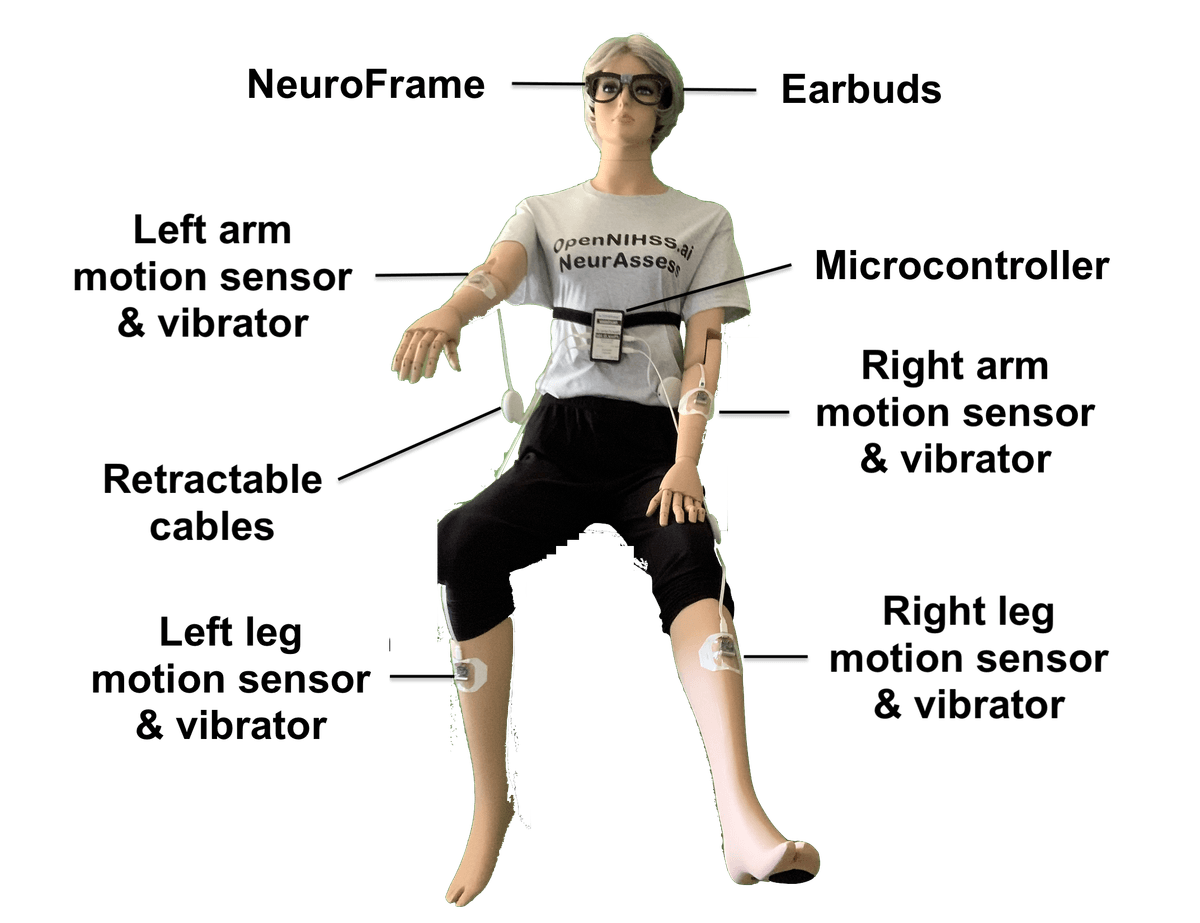 Discover OpenNIHSS.ai's Innovative Solution Empower Your Stroke Assessment OpenNIHSS.ai introduces a cutting-edge medical device that performs fully autonomous NIH Stroke Scale (NIHSS) assessments. Designed to support faster, more accurate stroke diagnosis, the device interacts directly with patients, operates 24/7, and delivers real-time clinical reports—eliminating the need for manual scoring. Whether in hospitals, ambulances, or remote clinics, OpenNIHSS.ai empowers healthcare providers with reliable, automated stroke evaluation to improve outcomes and save critical time.