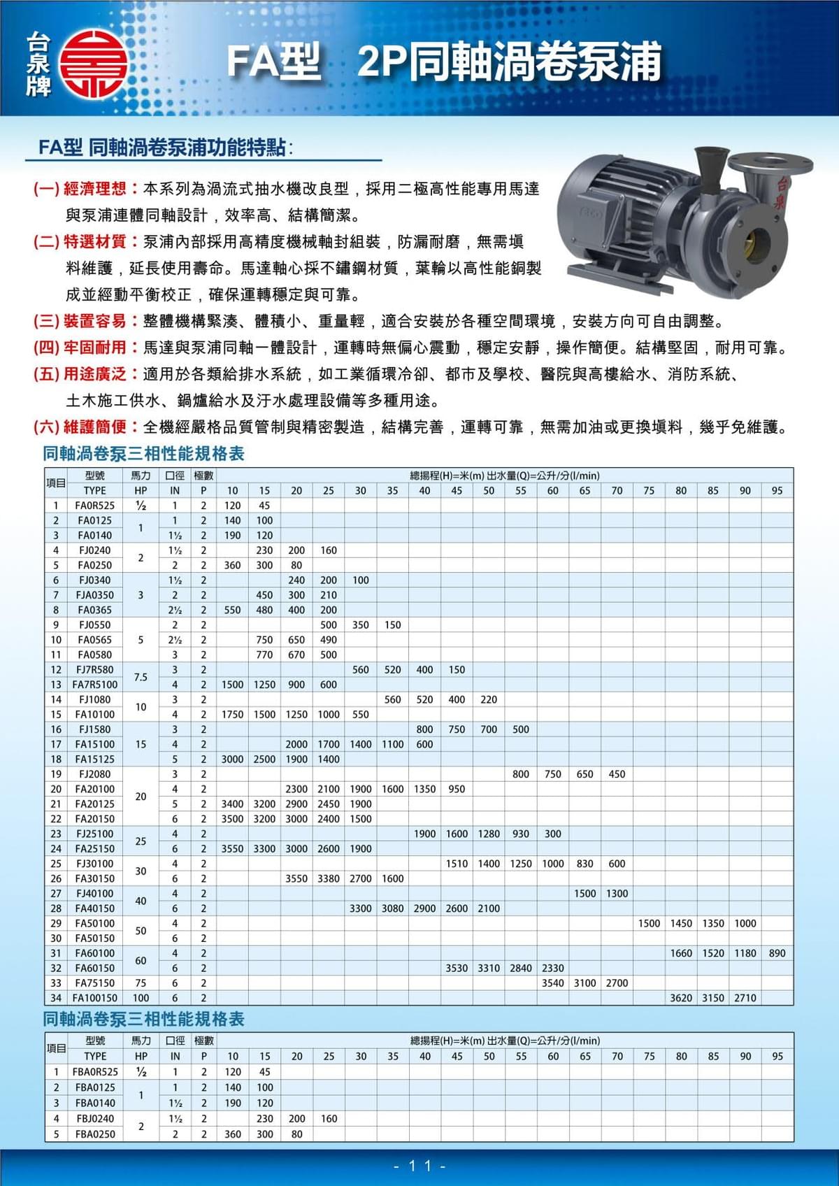 FA、FP型 同軸渦卷泵浦