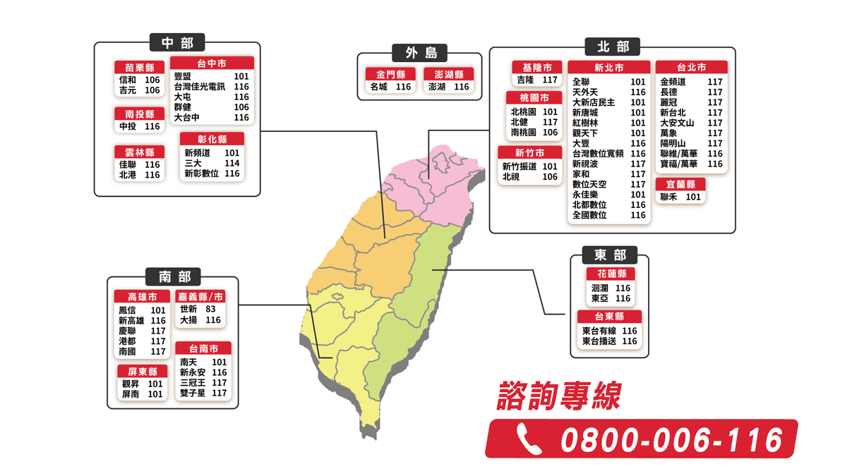 紅豆電視台 | 地區節目頻道