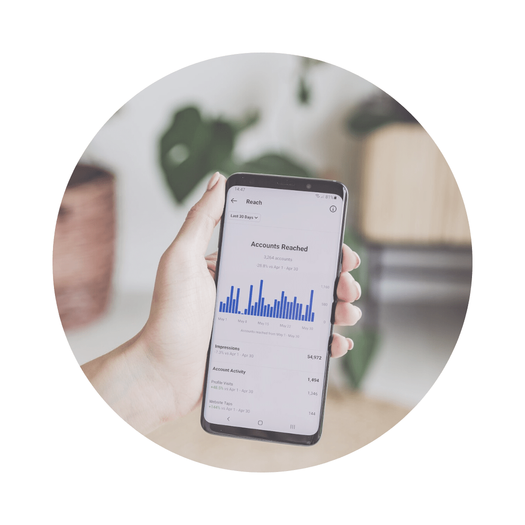 Data Analytics & Performance Reporting