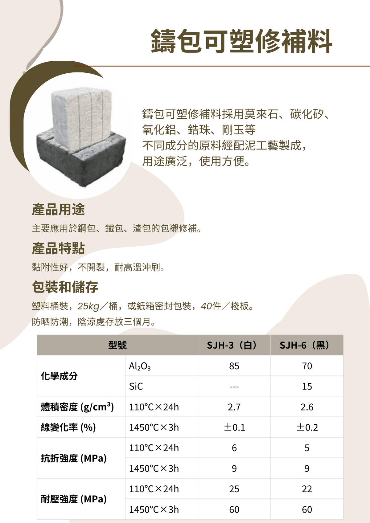 鋼鐵鑄造耐火泥