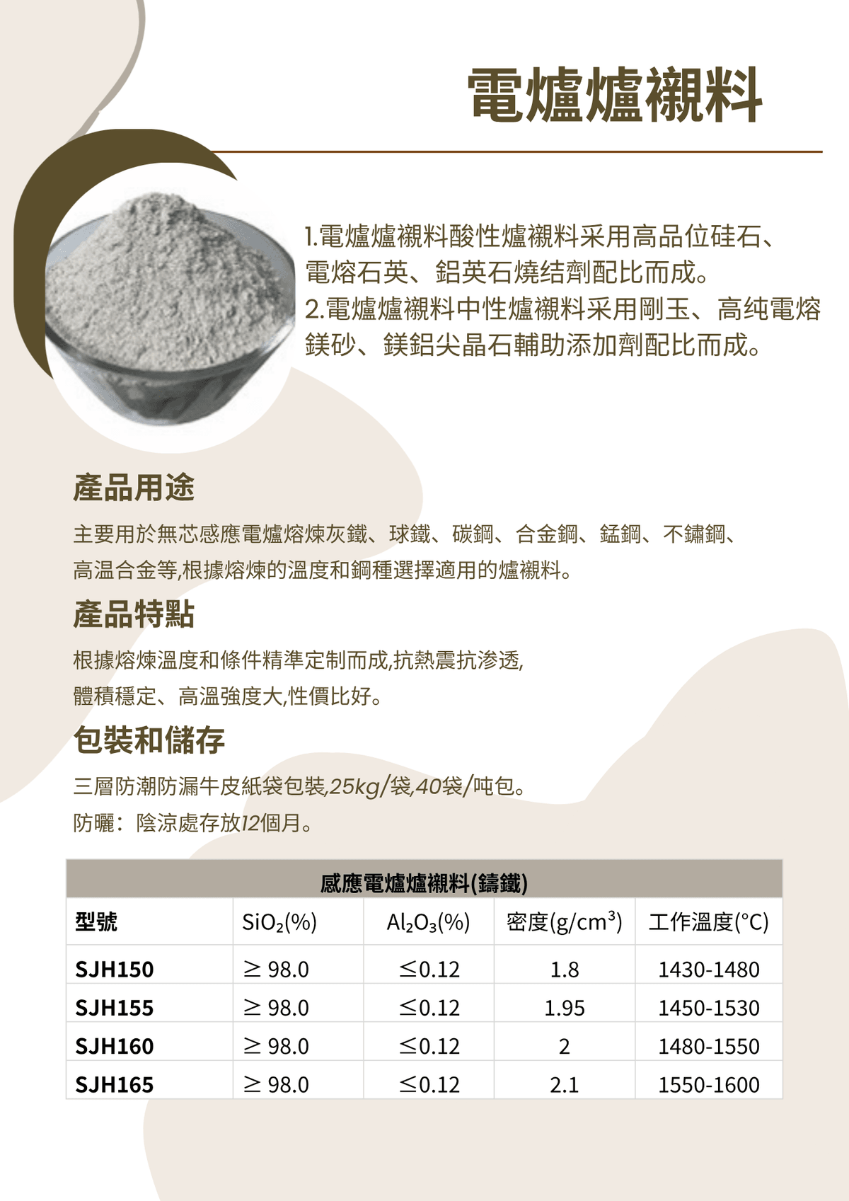 金屬鑄造耐火材