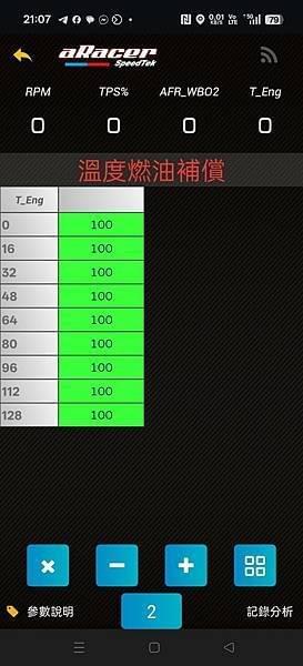 ISC、不好發、冷車啟動、節氣門、調整螺絲、旁通閥、改電腦不好發、冷啟動補償、溫度補償、怠速不穩、熄火、回油熄火、怠速會喘、ARACER、SUPER、高雄寫ARACER、高雄寫電腦、今川車業、怠速馬達