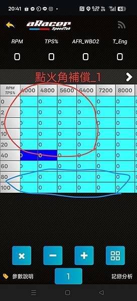 點火角、爆震、缸震、ARACER、點火角度、補償值、溫度、引擎、金屬敲擊、馬力、馬力機、爆震監聽、爆震模組、爆震感知器、燃油、汽油、92、95、98、今川車業
