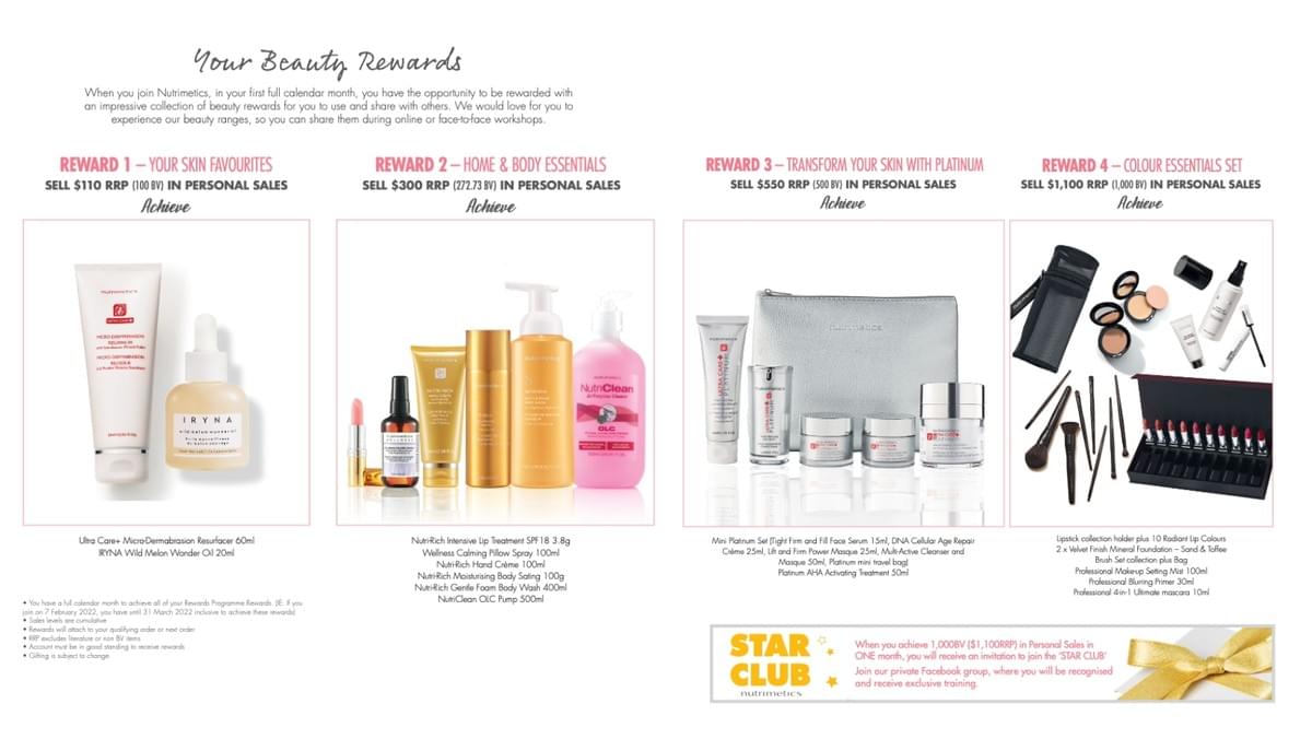 Annette French Nutrimetics on Strikingly