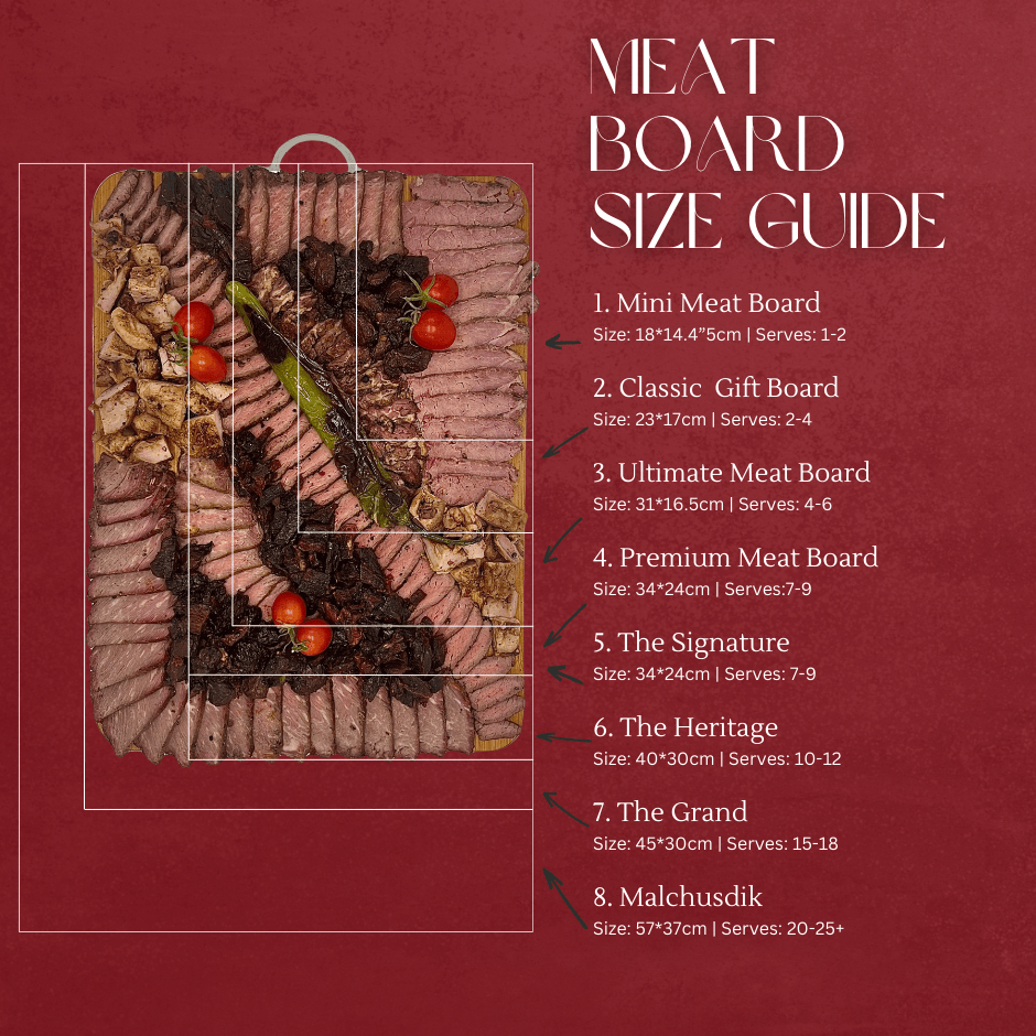 Meat Board: Mishloach Manos