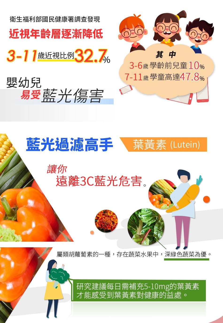 諾威生技,諾威兒寶,益多多 諾威生技,諾威兒寶,益多多