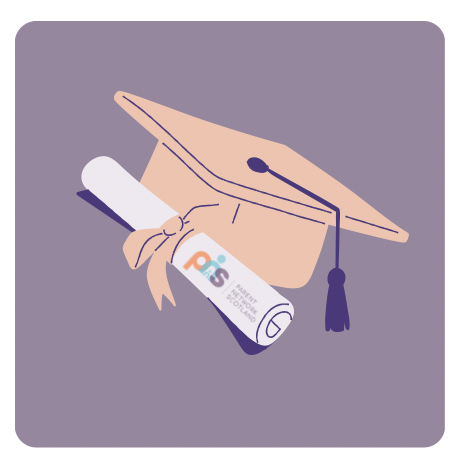 Graduation hat, academic cap graduation certificate.