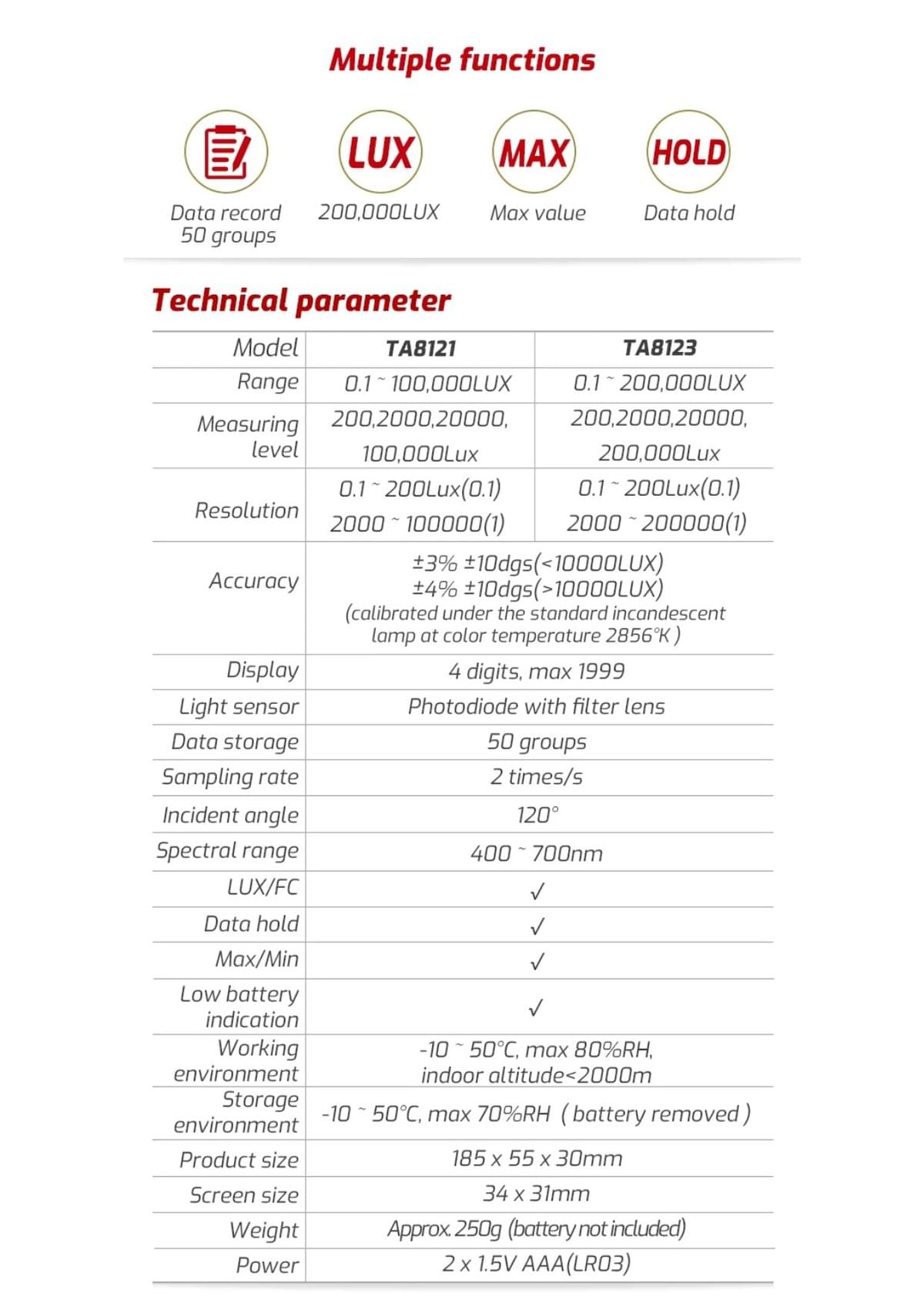 Digital Lux Meter / Light Meter
