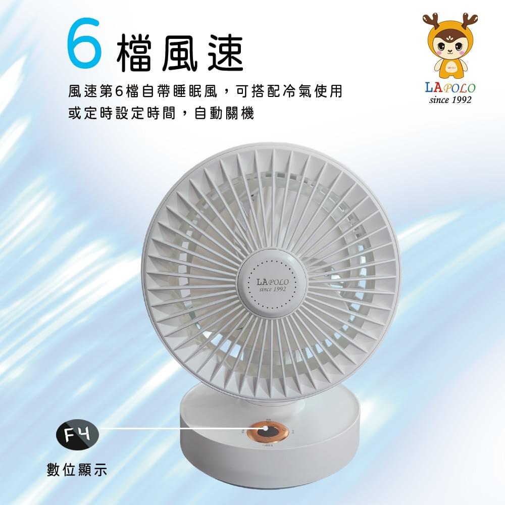 LAPOLO-7吋擺頭風扇-LA-S7230