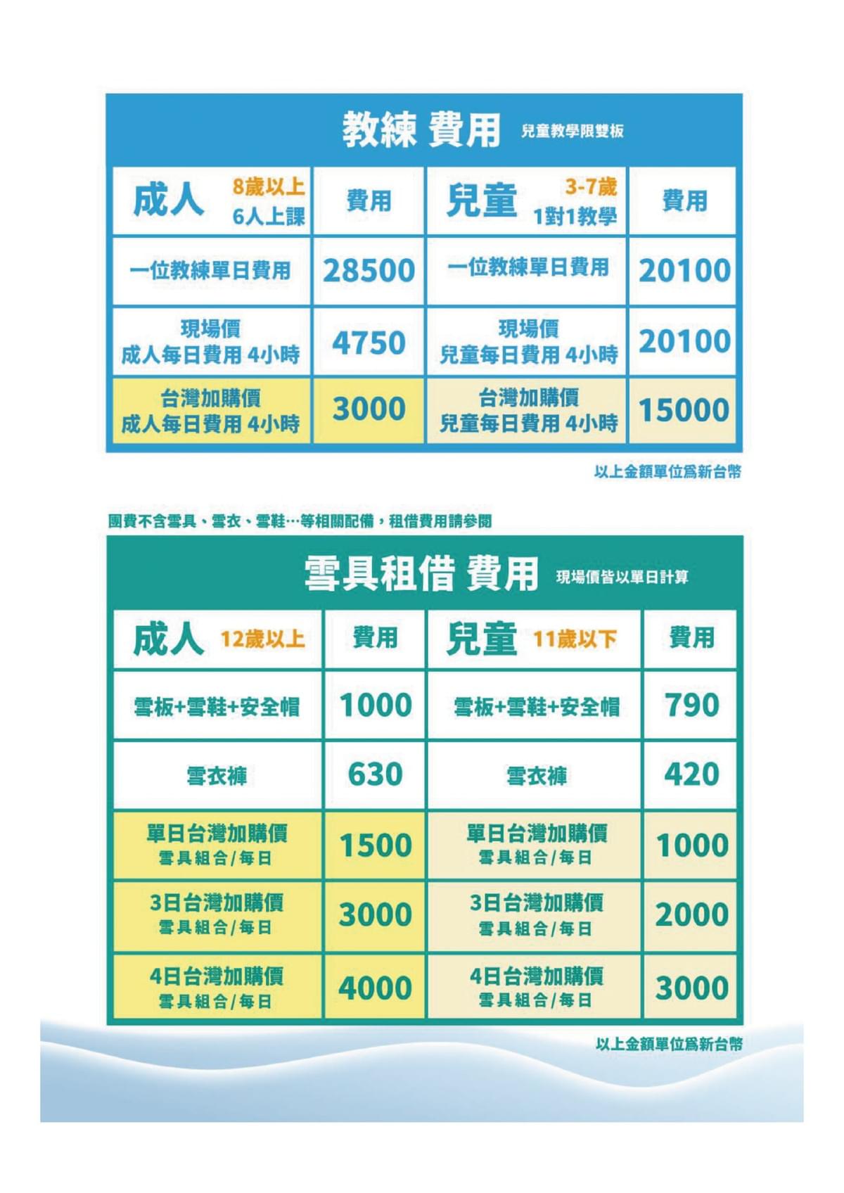 【苗場滑雪】冬季限定 五日