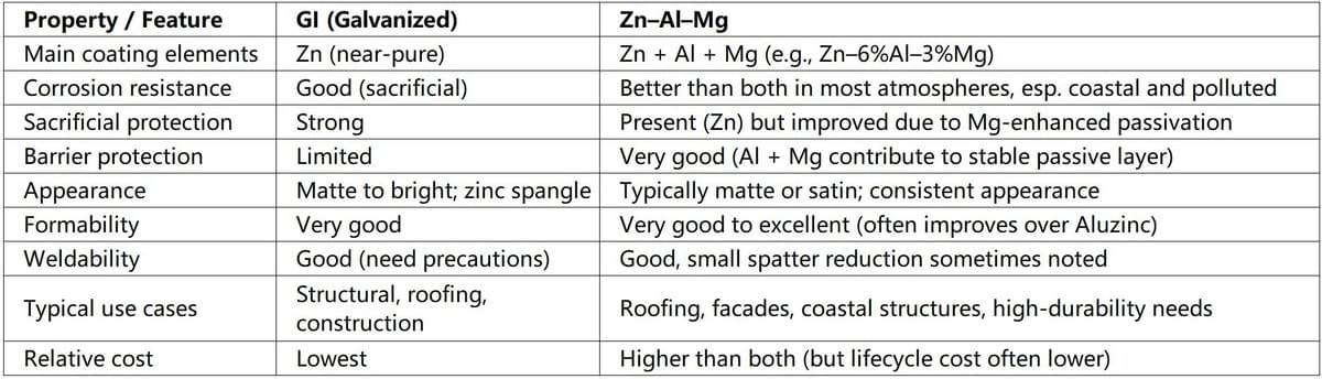 self-supporting rack supplier