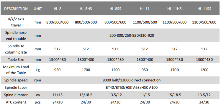 HL-8