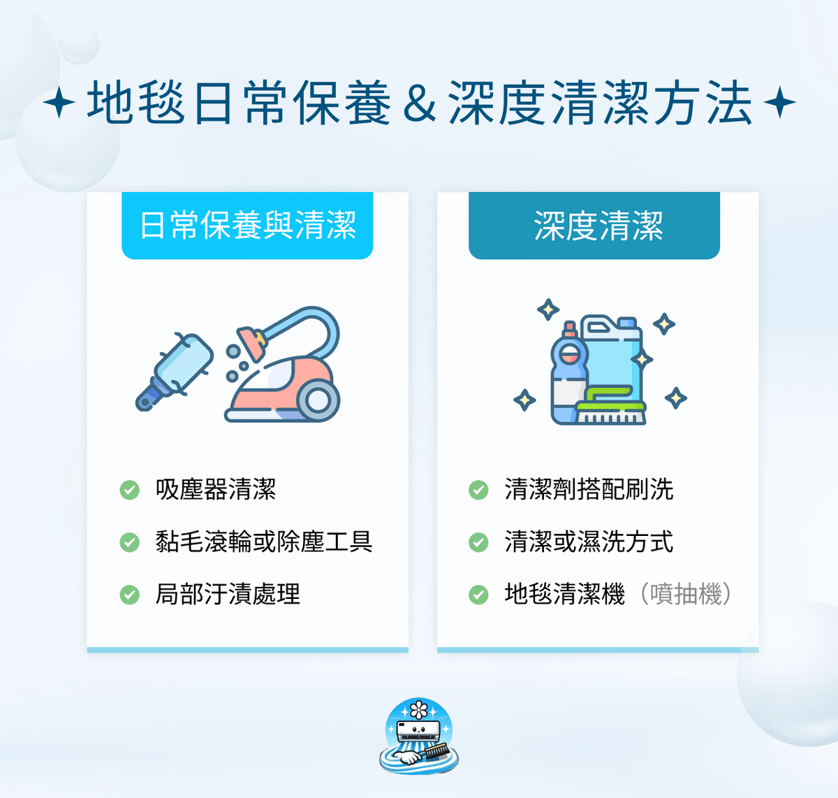 地毯日常保養＆深度清潔方法