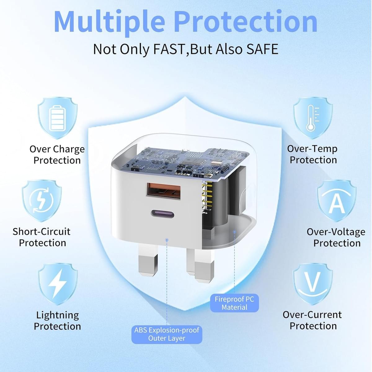 Apple Charger 20W Dual USB Ports USB-A+USB-C Adapter