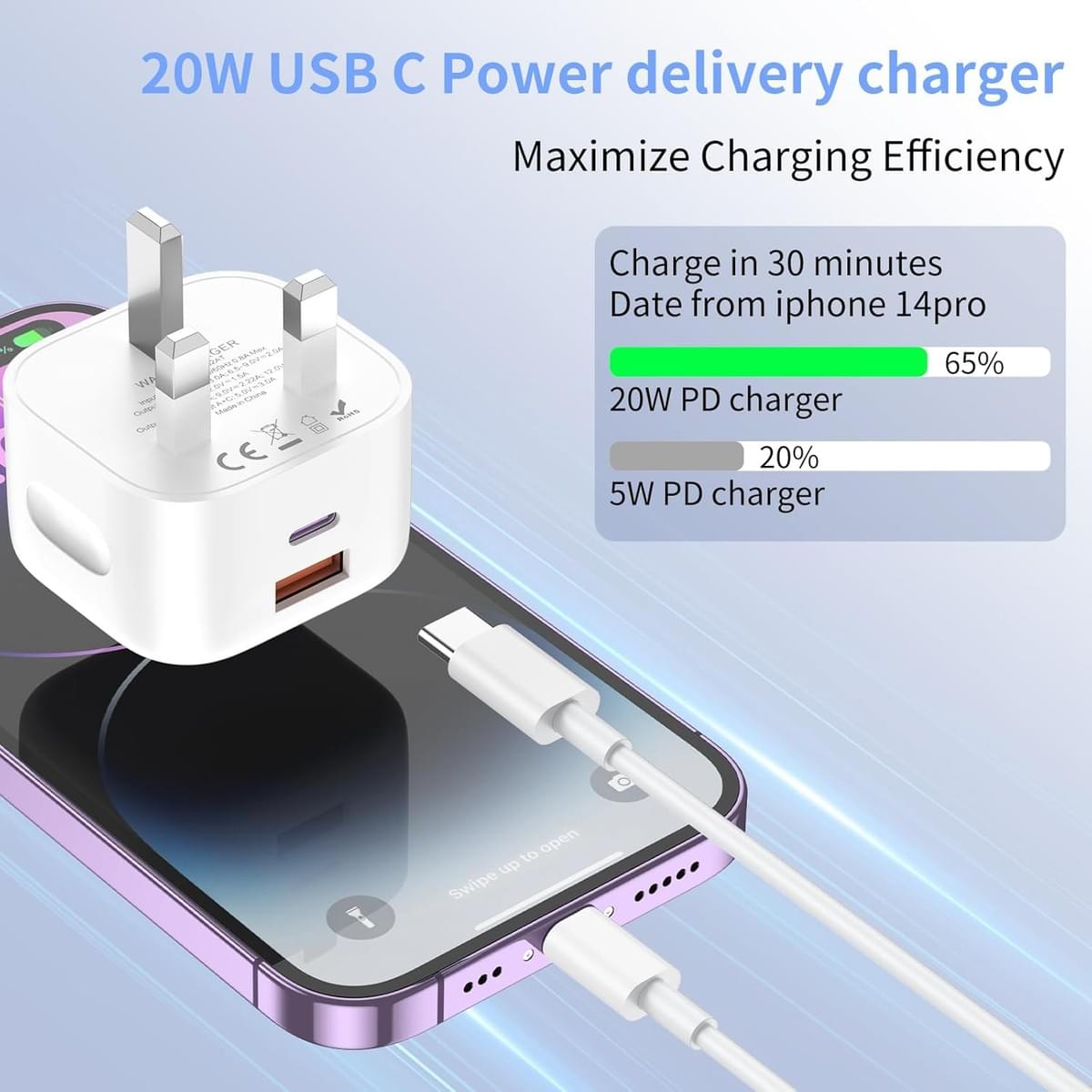 Apple Charger 20W Dual USB Ports USB-A+USB-C Adapter