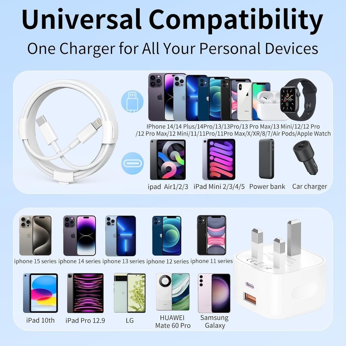 Apple Charger 20W Dual USB Ports USB-A+USB-C Adapter