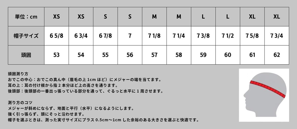 野球帽子・ベースボールキャップサイズ表 野球帽子・ベースボールキャップサイズ表