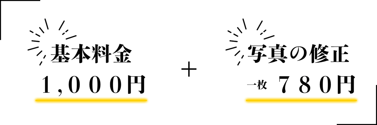 料金｜結婚式・ウエディングの人物に特化した写真補正・修正サービスならスタイルアップ（style up）