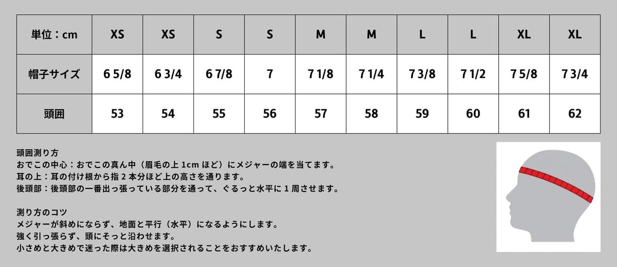野球帽子・ベースボールキャップサイズ表