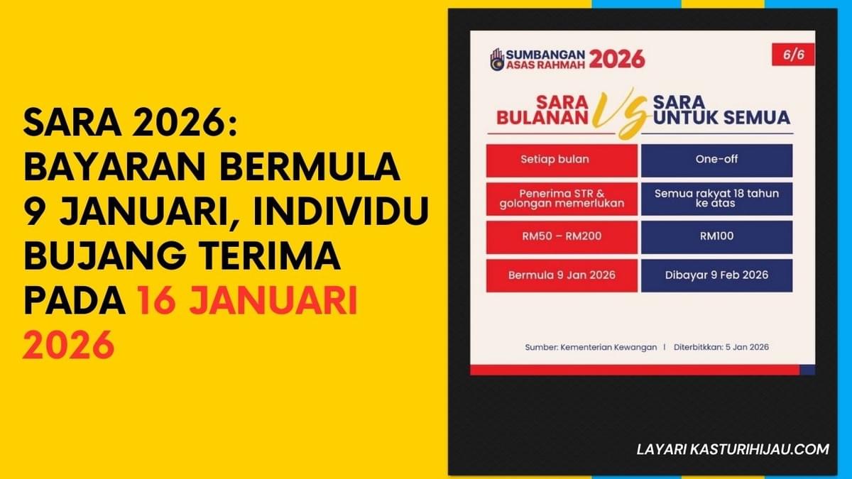 SARA 2026: Bayaran Bermula 9 Januari, Individu Bujang Terima Pada 16 Januari 2026