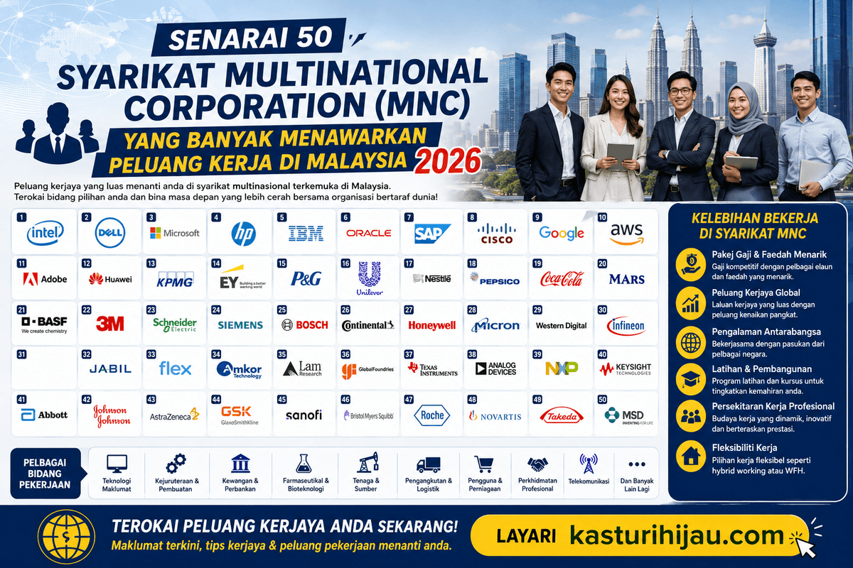 Senarai 50 Syarikat Multinational Corporation (MNC) yang Banyak Menawarkan Peluang Kerja di Malaysia 2026