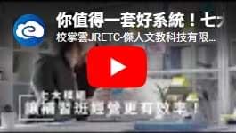 校掌雲補習班管理系統七大營運模組介紹，整合招生報名、教務管理、學生管理、人事薪資、財務帳務與主管報表。