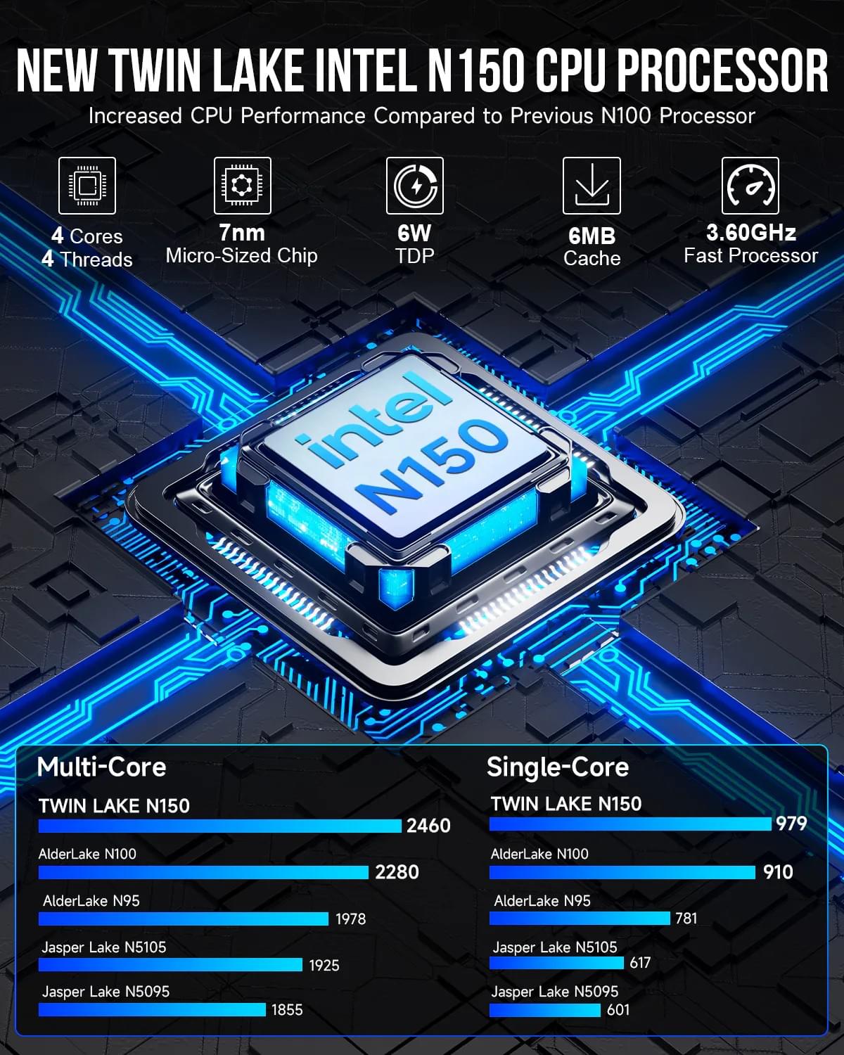 GMKtec NucBox G3 Plus N150 迷你電腦 - 16GB RAM +512 GB / 1 TB SSD + Win 11 Pro