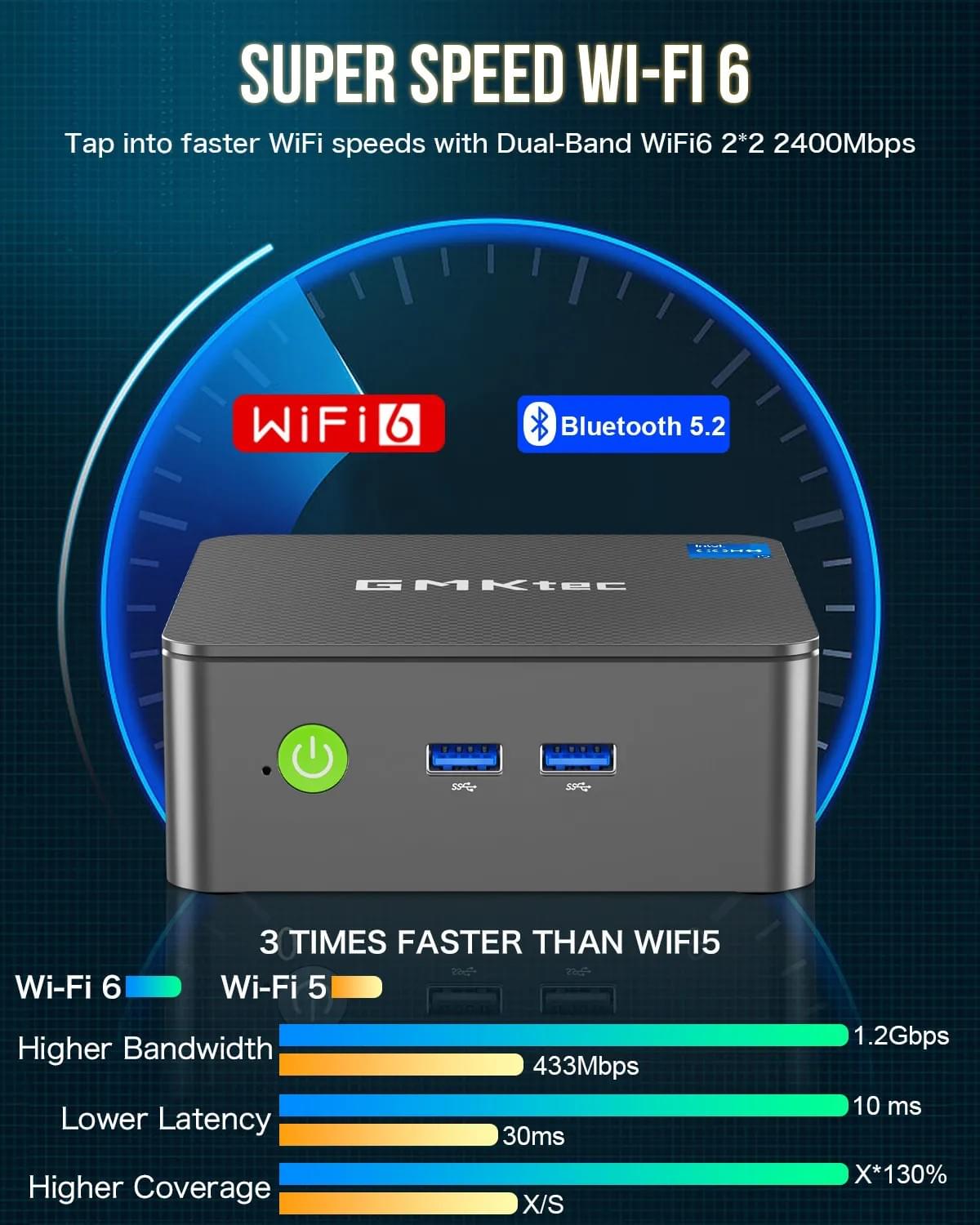 GMKtec NucBox G3 Plus N150 迷你電腦 - 16GB RAM +512 GB / 1 TB SSD + Win 11 Pro