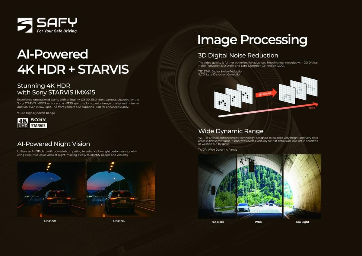 BLACKVUE SAFY9 2CH 4K/FHD 前後鏡行車記錄器 車CAM香港行貨