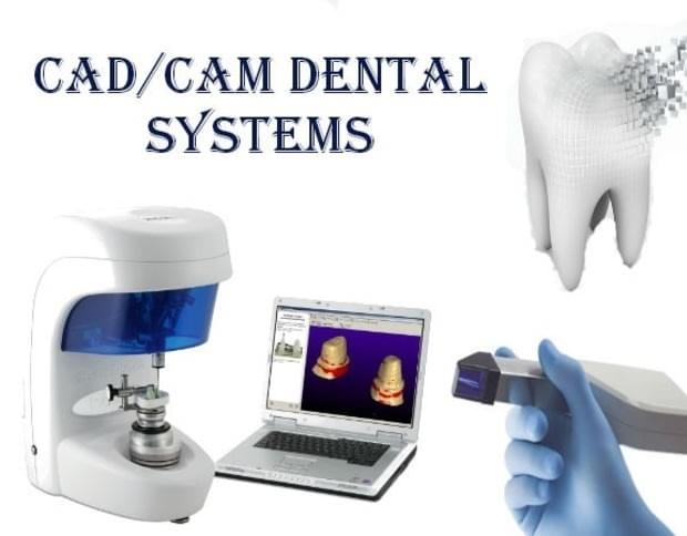 Dental CAD/CAM Systems and Consumables Market - Global ...