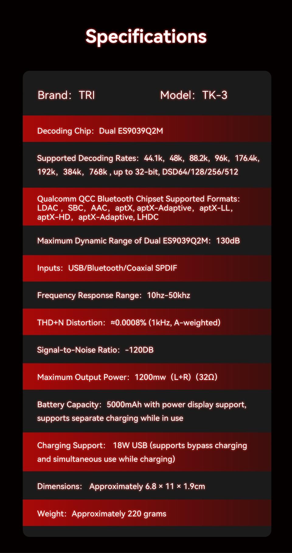 TRI TK3 Multi-functional Portable Audio DAC& Headphone Amplifier