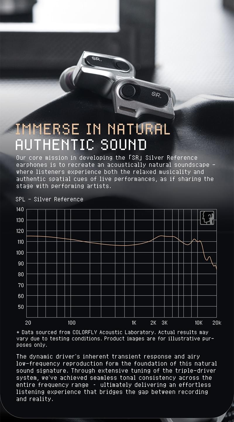 [COLORFLY] SR「シルバーリファレンス」カスタム4.4 mmイヤーパッド付き高忠実度有線イヤホン
