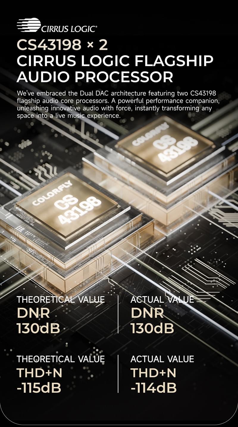 [COLORFLY]CDA M2 ポータブルミニ USB DAC/AMP ヘッドホンアンプです 2*CS43198  PCM768 DSD256 3.5mm + 4.4mm