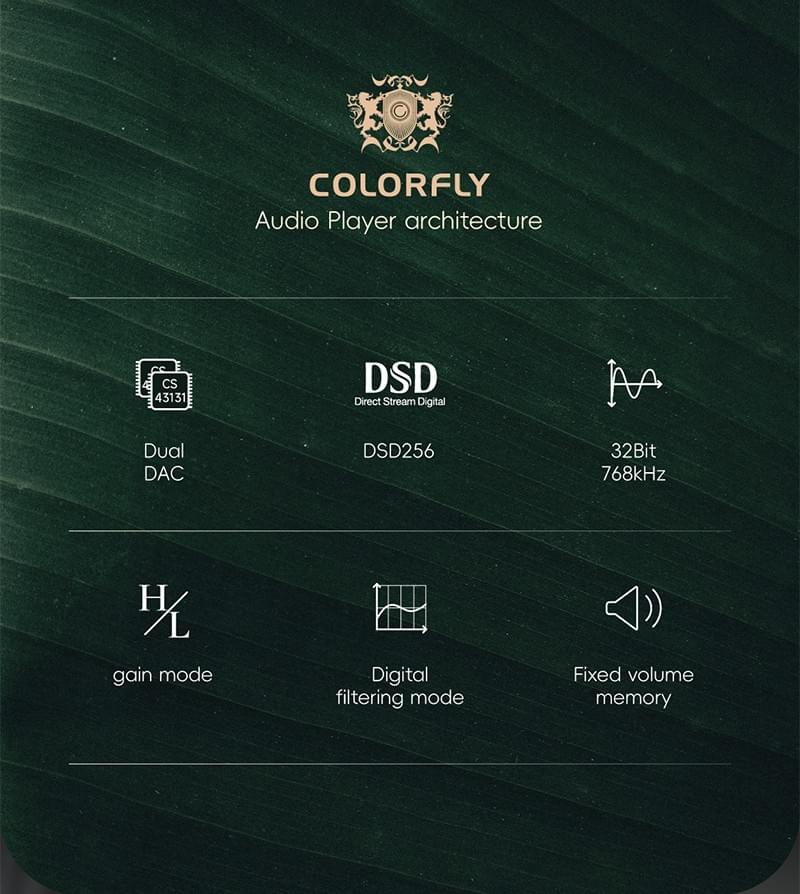 Colorfly L1 Portable HiFi Dac Headphone Amp PCM 32bit/768kHz with USB Input and 3.5mm/4.4m