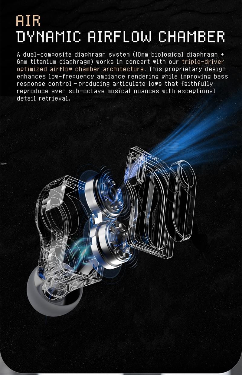 [COLORFLY] SR「シルバーリファレンス」カスタム4.4 mmイヤーパッド付き高忠実度有線イヤホン