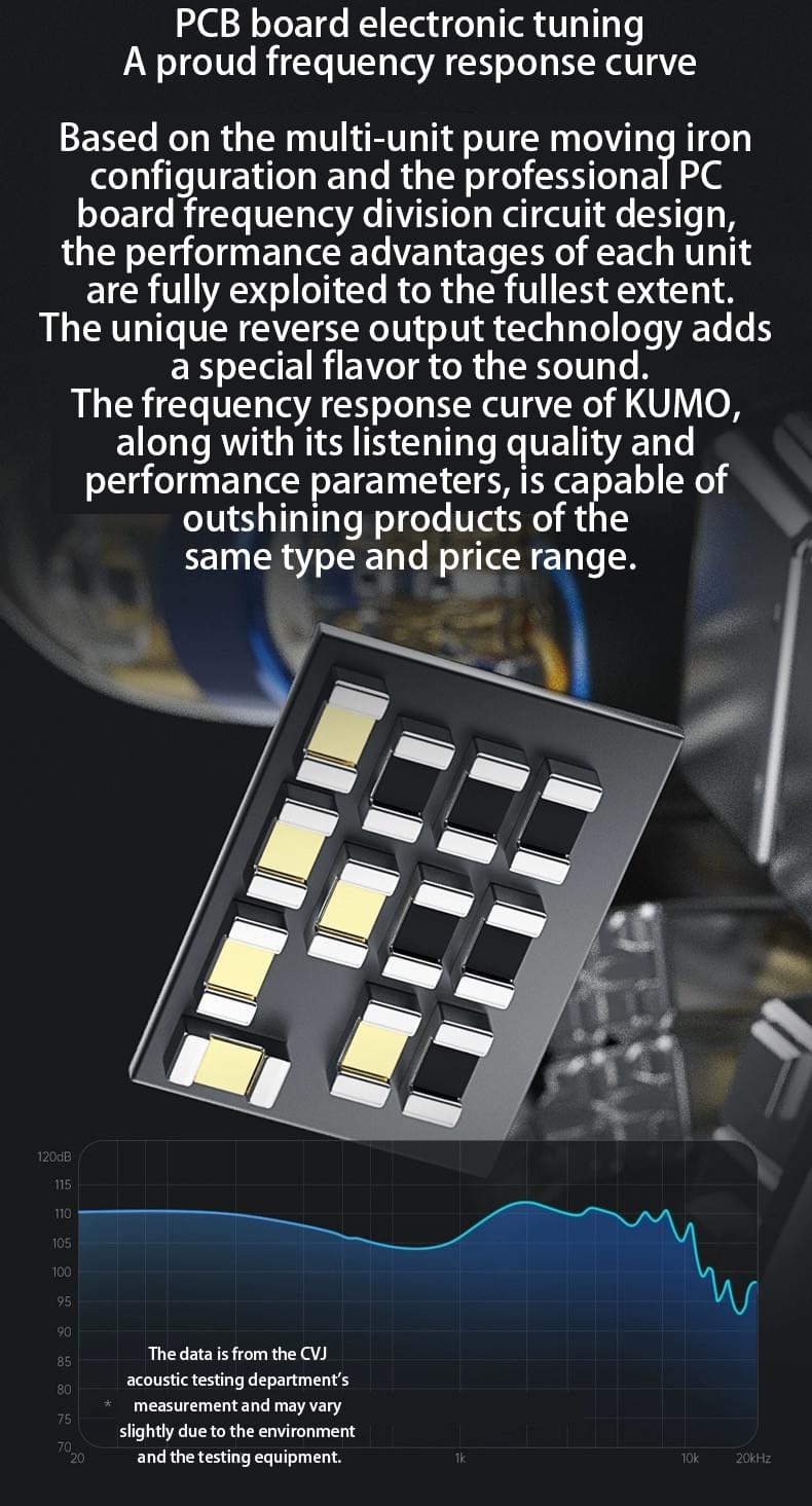 Kumo凌雲HIFIイヤホン入耳式16動鉄平衡4.4 3.5有線チューニング可能CVJ連名KAEI