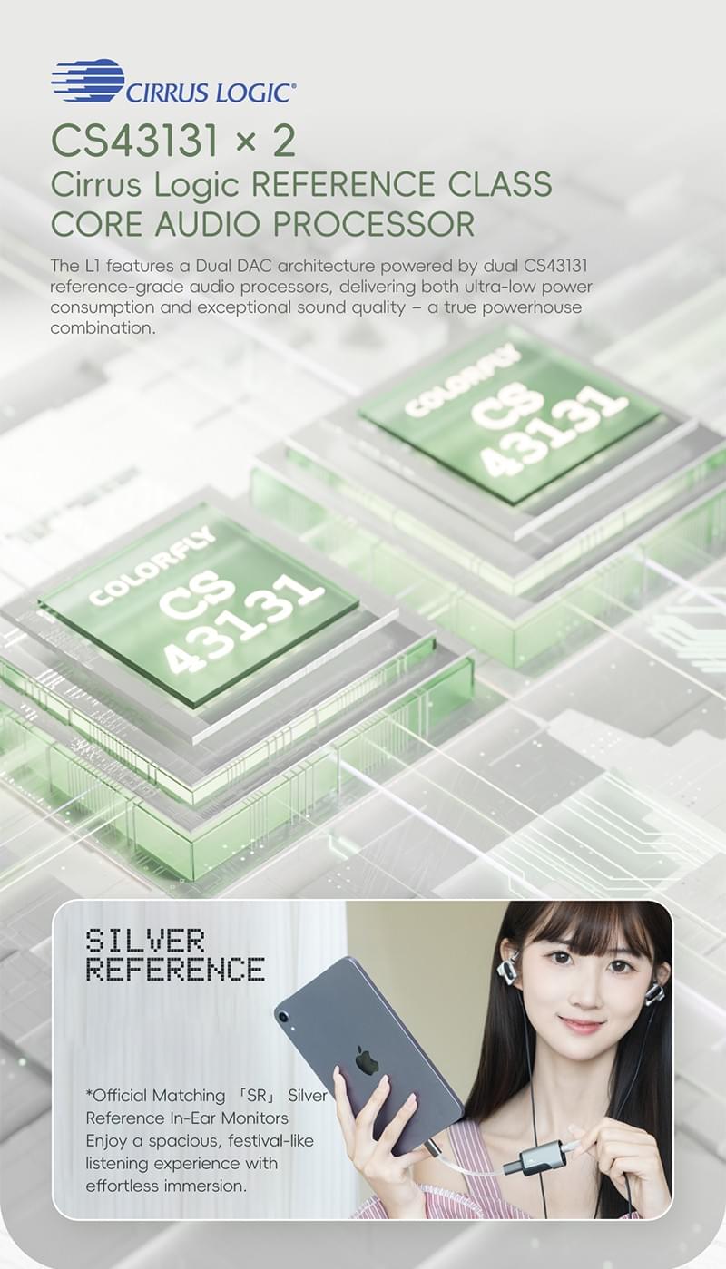 [COLORFLY] 32ビット/768kHz PCMコード対応、USB端子、3.5 mm /4.4 mm端子を備えたポータブルハイファイ/アナログ変換ヘッドホンアンプ