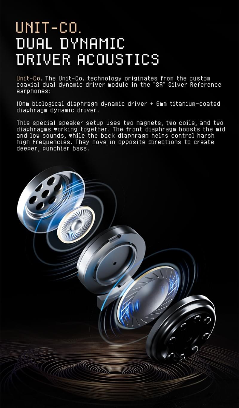 [COLORFLY] SR「シルバーリファレンス」カスタム4.4 mmイヤーパッド付き高忠実度有線イヤホン